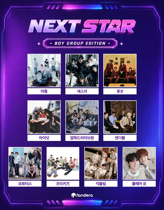 Fandom universe ‘FANDORA’ to determine the most popular team among 10 ...