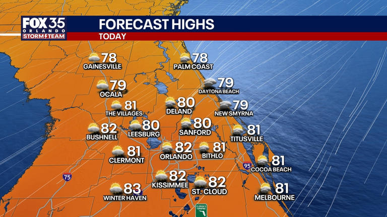 Orlando weather: Strong winds, some showers continue for Central Florida