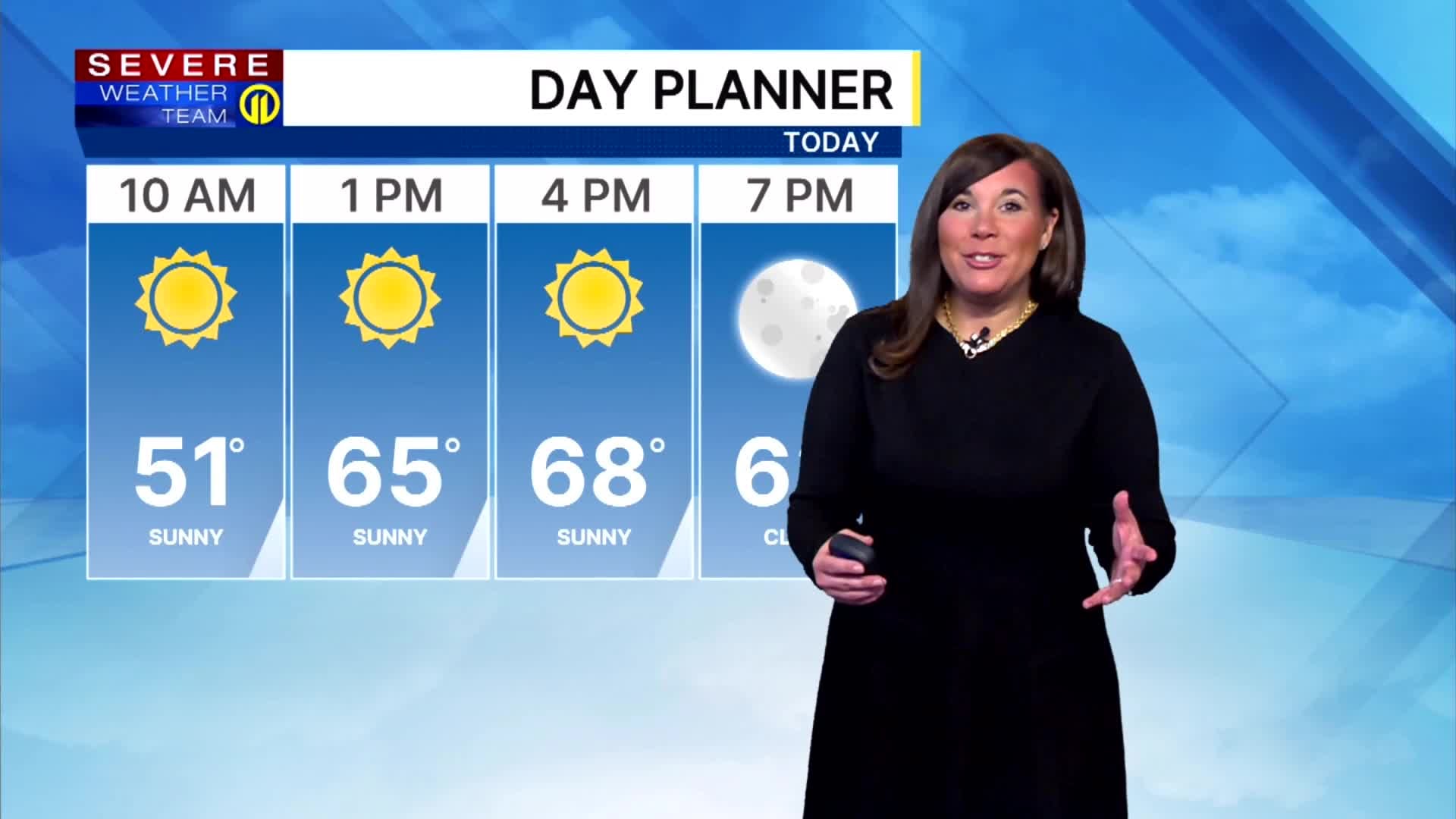 Sunny, warm Monday with highs above average
