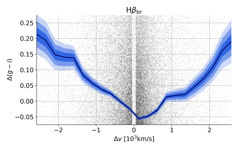 Astronomers find evidence of supermassive black holes ejected from the ...