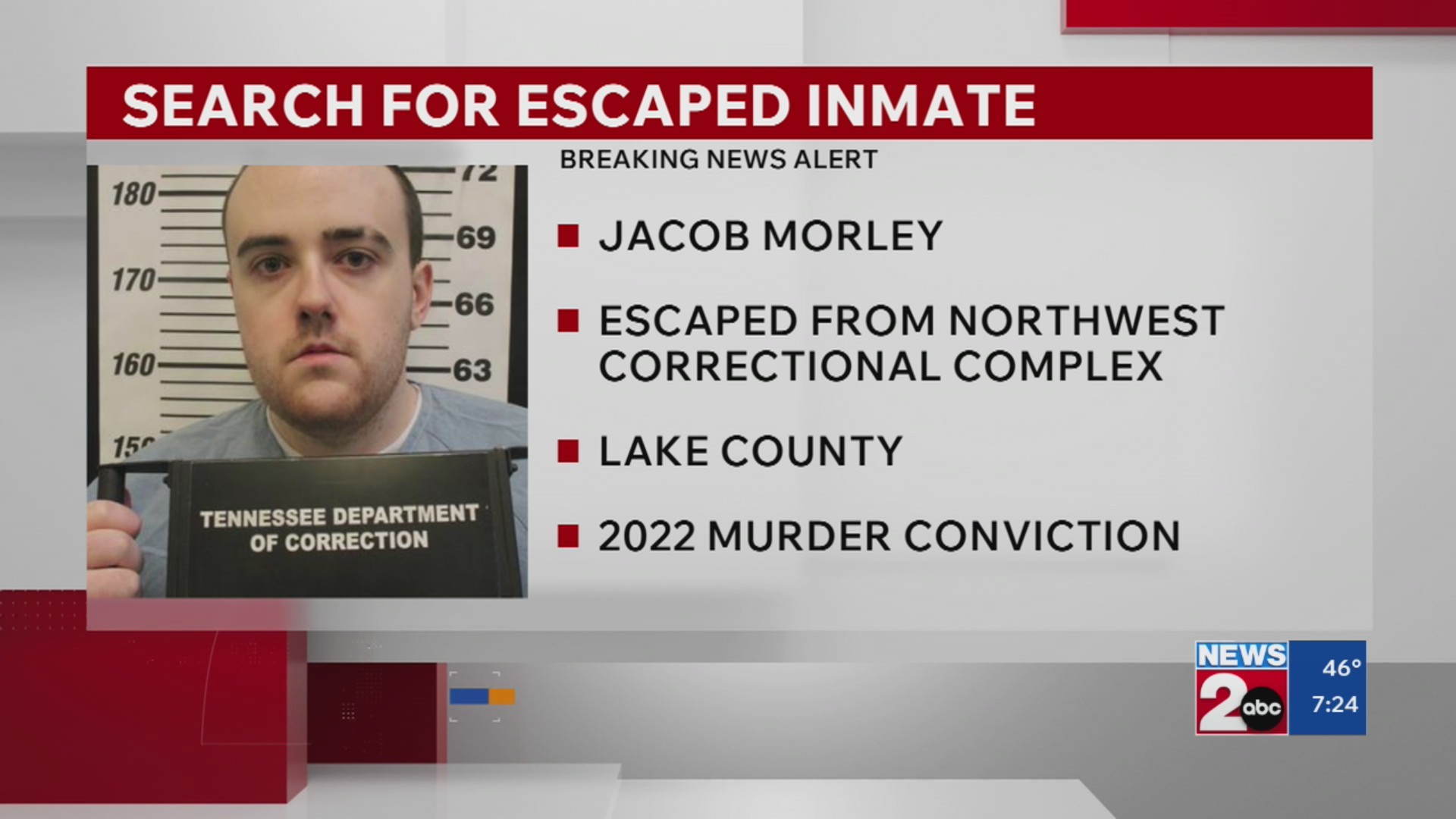 Inmate convicted of Carter Co. murder escapes from West TN prison