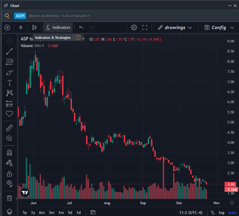 Top 3 materials stocks that could blast off this quarter