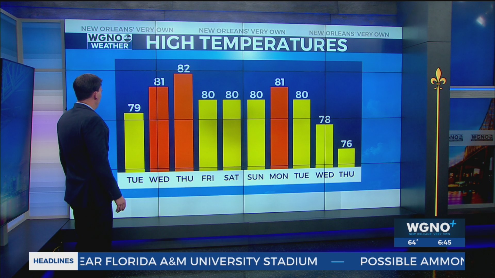 Nice fall weather continues through the work week
