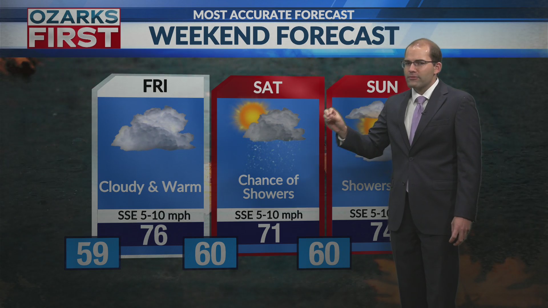 Possible rain on Halloween?
