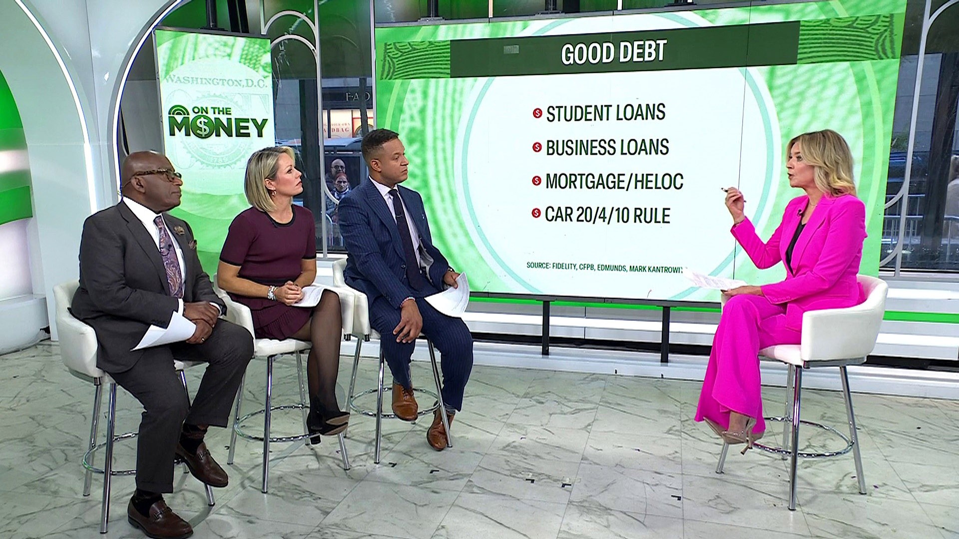Good vs. bad debt: How borrowing money can help you grow