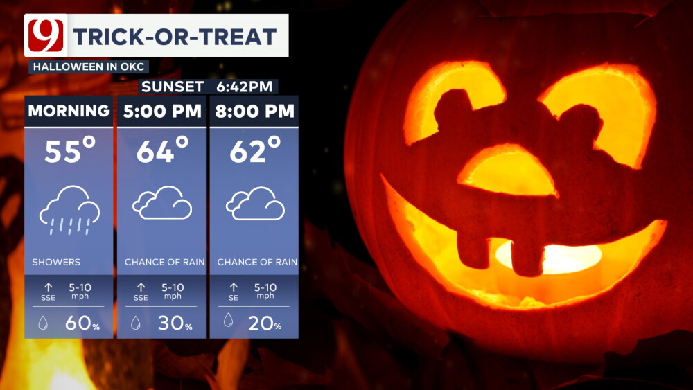 Rain possible on Halloween, followed by a chance of severe storms ...
