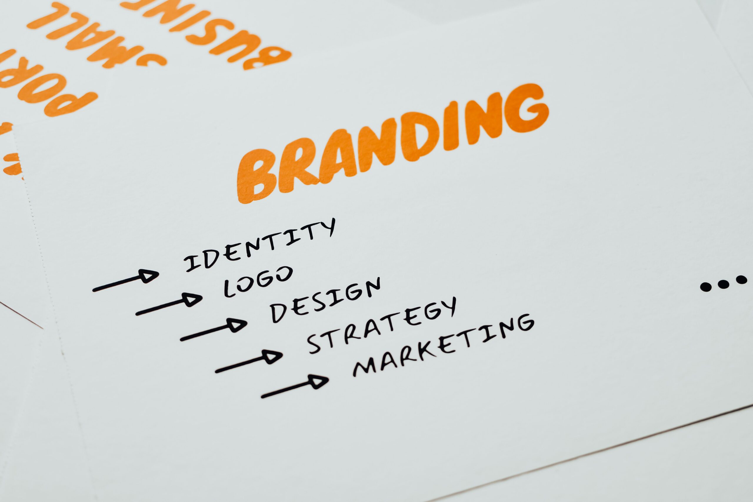 Branded advertising: How to strategize and analyze