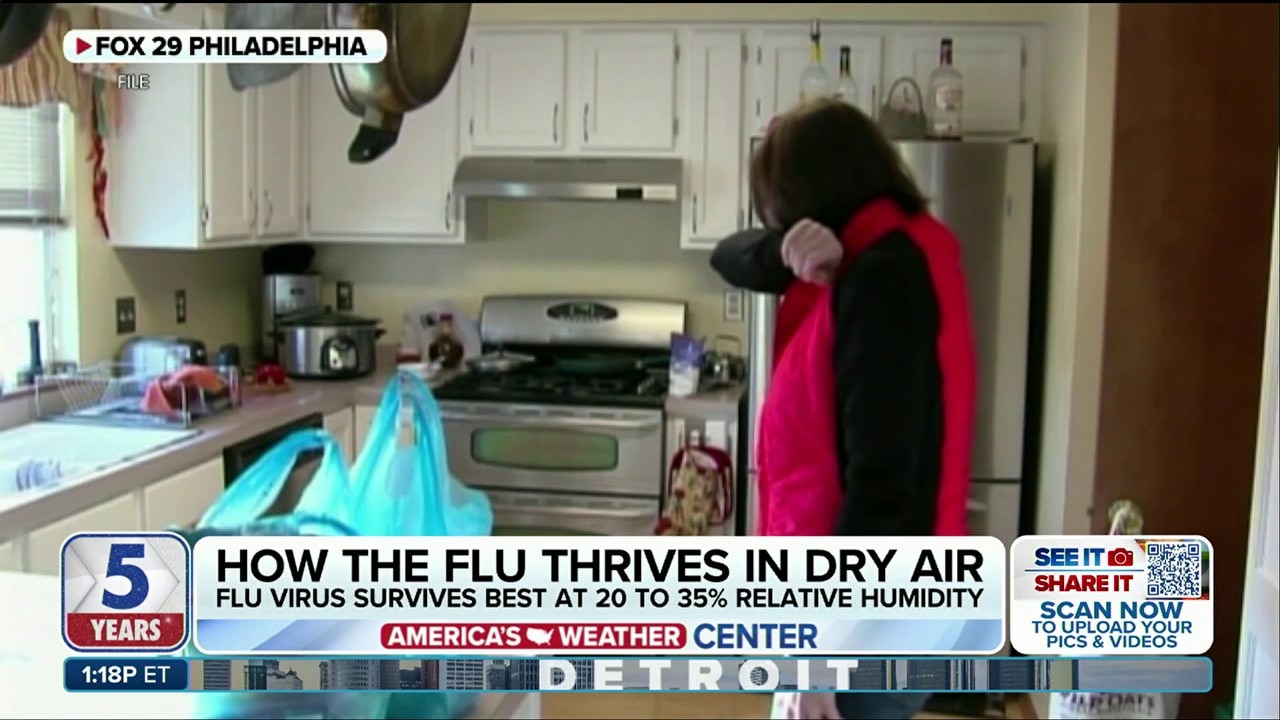 How does the weather impact flu season?