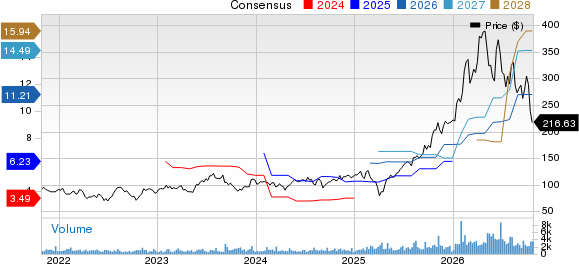 Advanced Energy vs. KLA: Which semiconductor stock is a better buy?