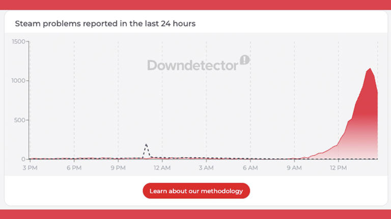 Steam was down for many — but the 'loading user data' bug now seems to ...