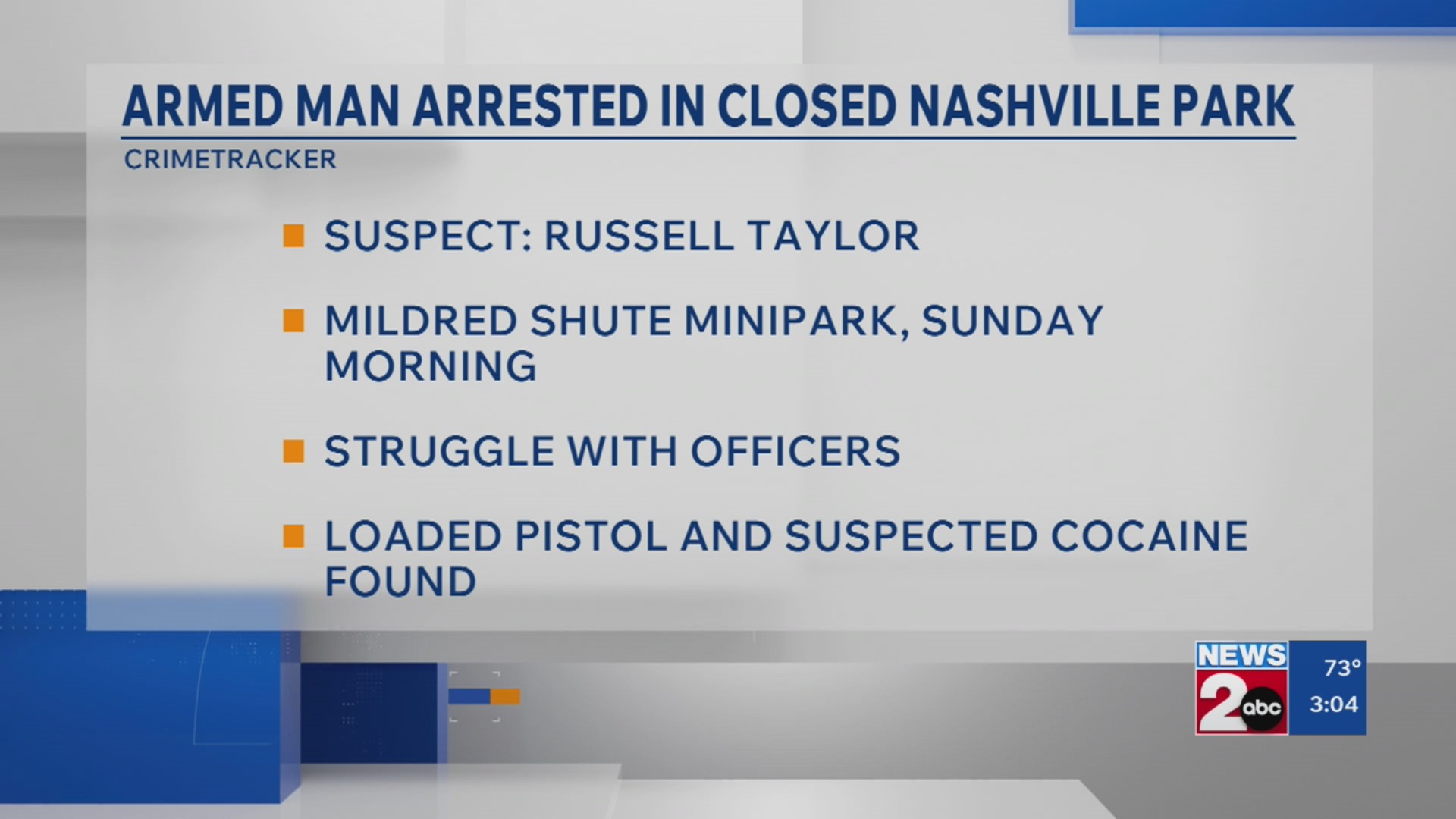 Armed man arrested in closed Nashville park