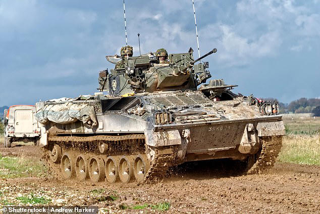 'Star' soldier was killed when a tank with nine faults reversed over ...