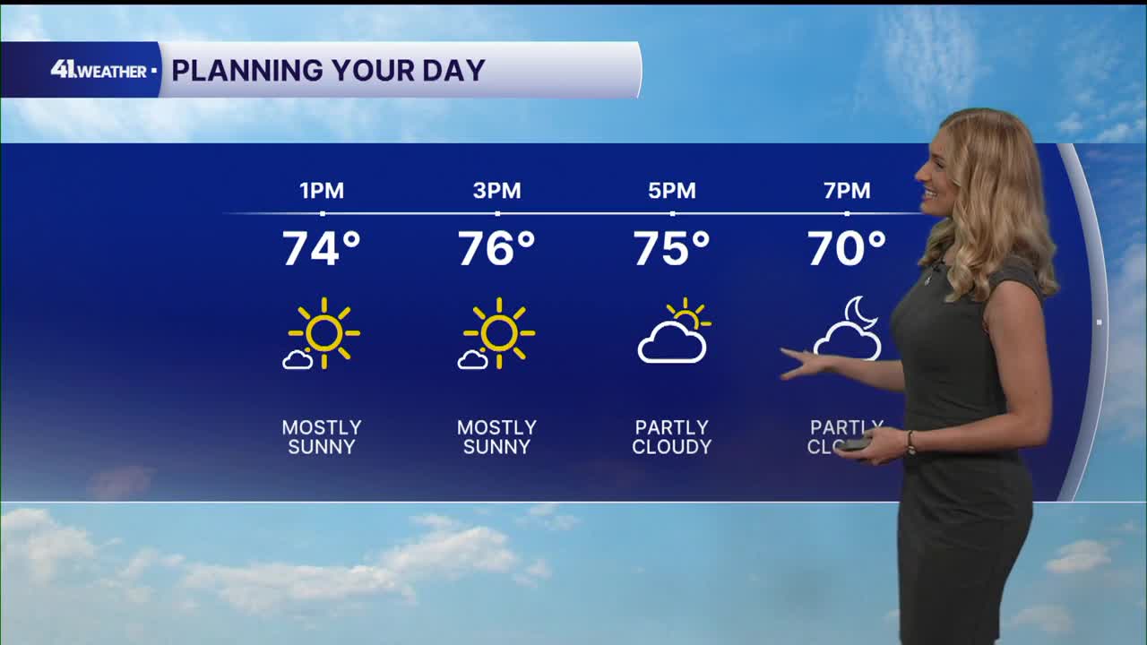 KSHB 41 weather Monday morning update