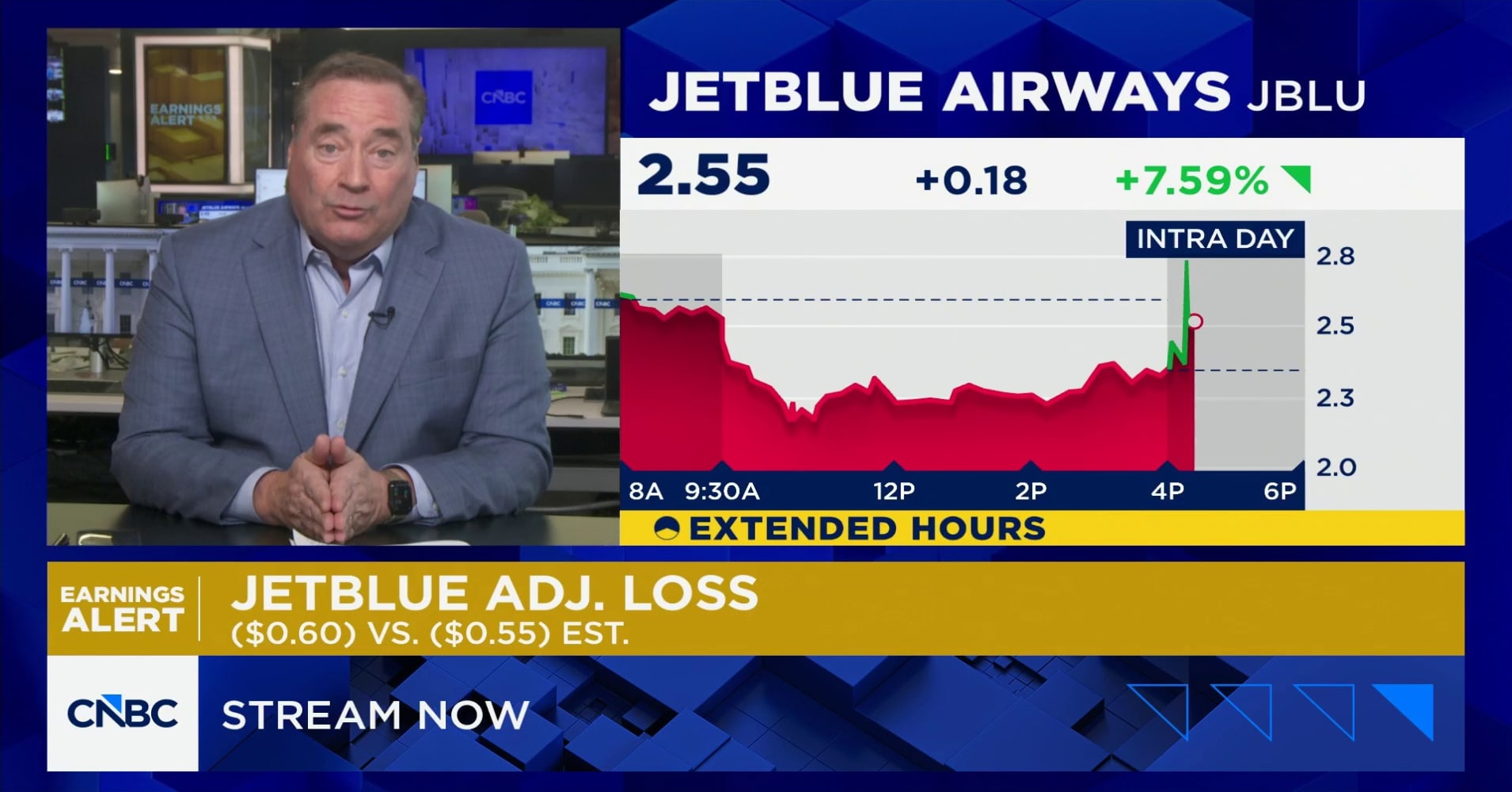 JetBlue shares pop despite earnings and revenue miss