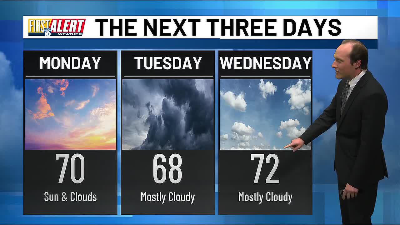 Few showers return Thursday