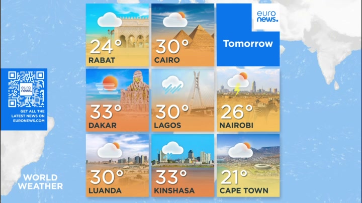 Weather world tomorrow (2026/10/26)