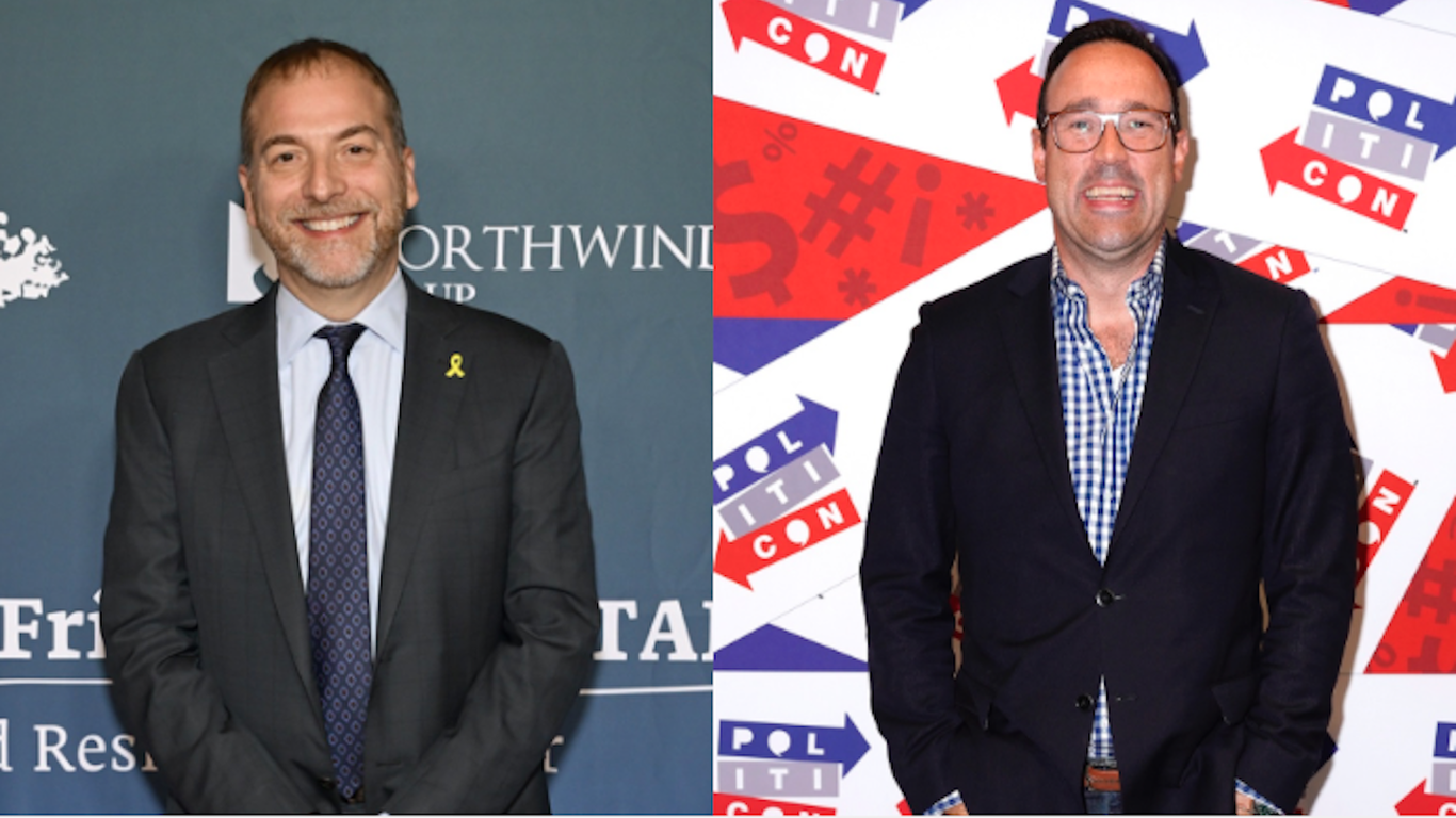 Chuck Todd, Chris Cillizza to host live election night broadcast