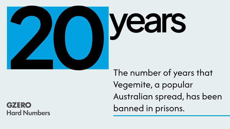 Hard number: Do you have a right to Vegemite?