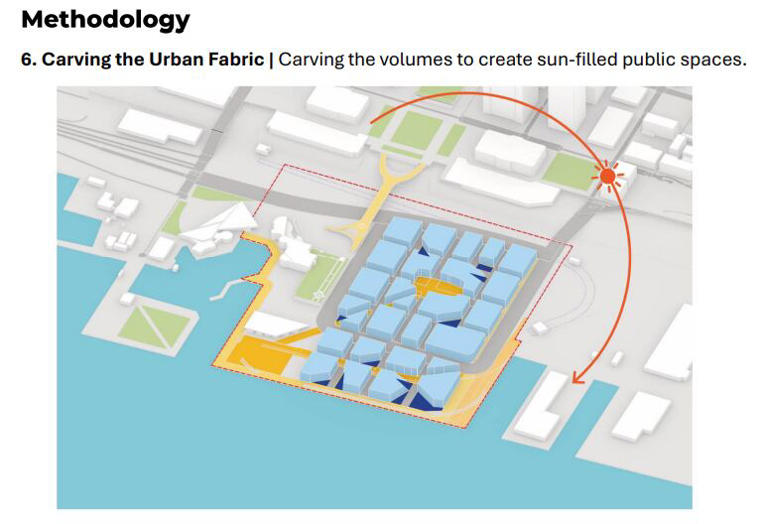 🔴 Live: New images: What a redeveloped Cleveland lake front could look like