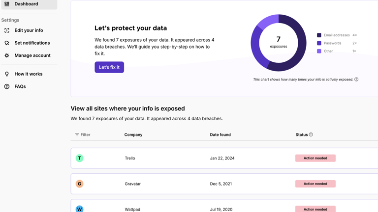 Mozilla Monitor data removal service review
