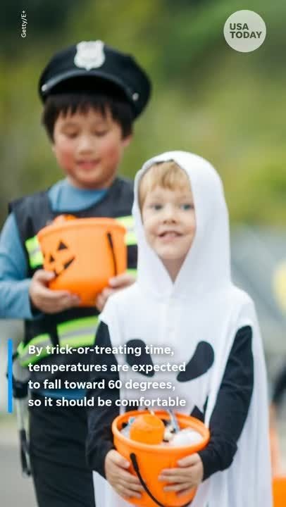 What will the weather be on Halloween in Washington DC?