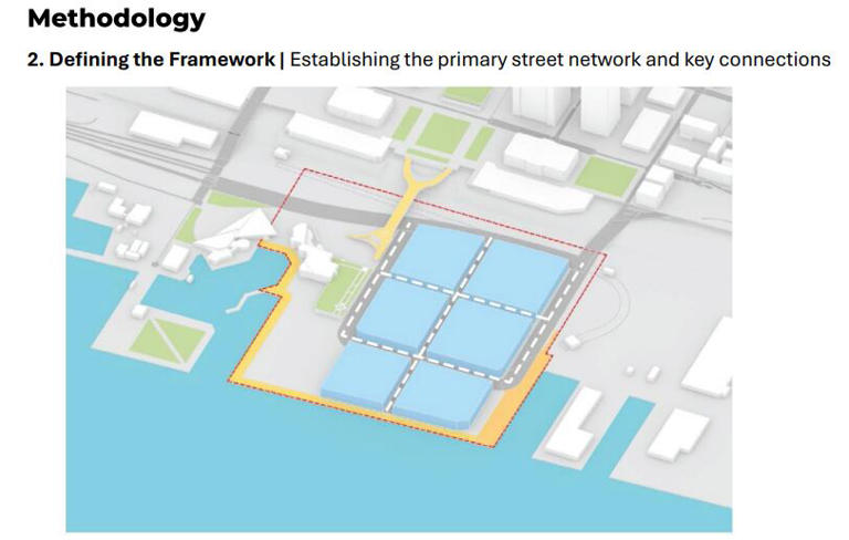 🔴 Live: New images: What a redeveloped Cleveland lake front could look like