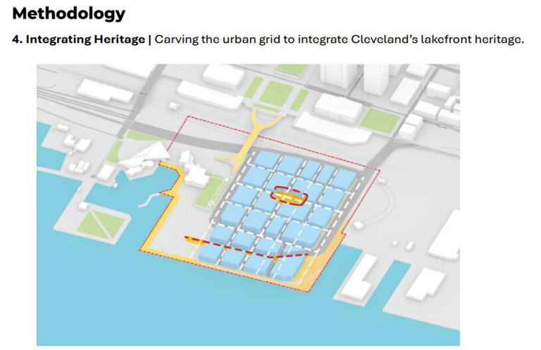 🔴 Live: New images: What a redeveloped Cleveland lake front could look like