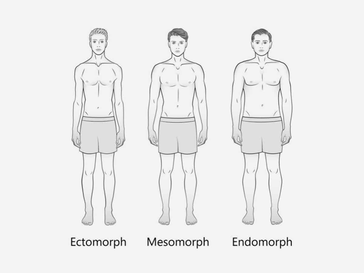 How to train for your body type