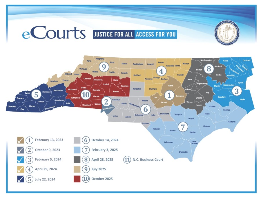Wrongful detention claims lead to possible settlement after eCourts ...
