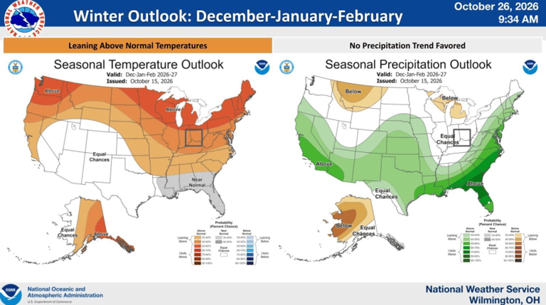 Dayton’s winter temperature, precipitation outlook