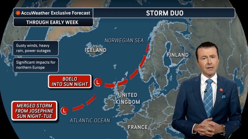 United Kingdom to be struck by back-to-back storms