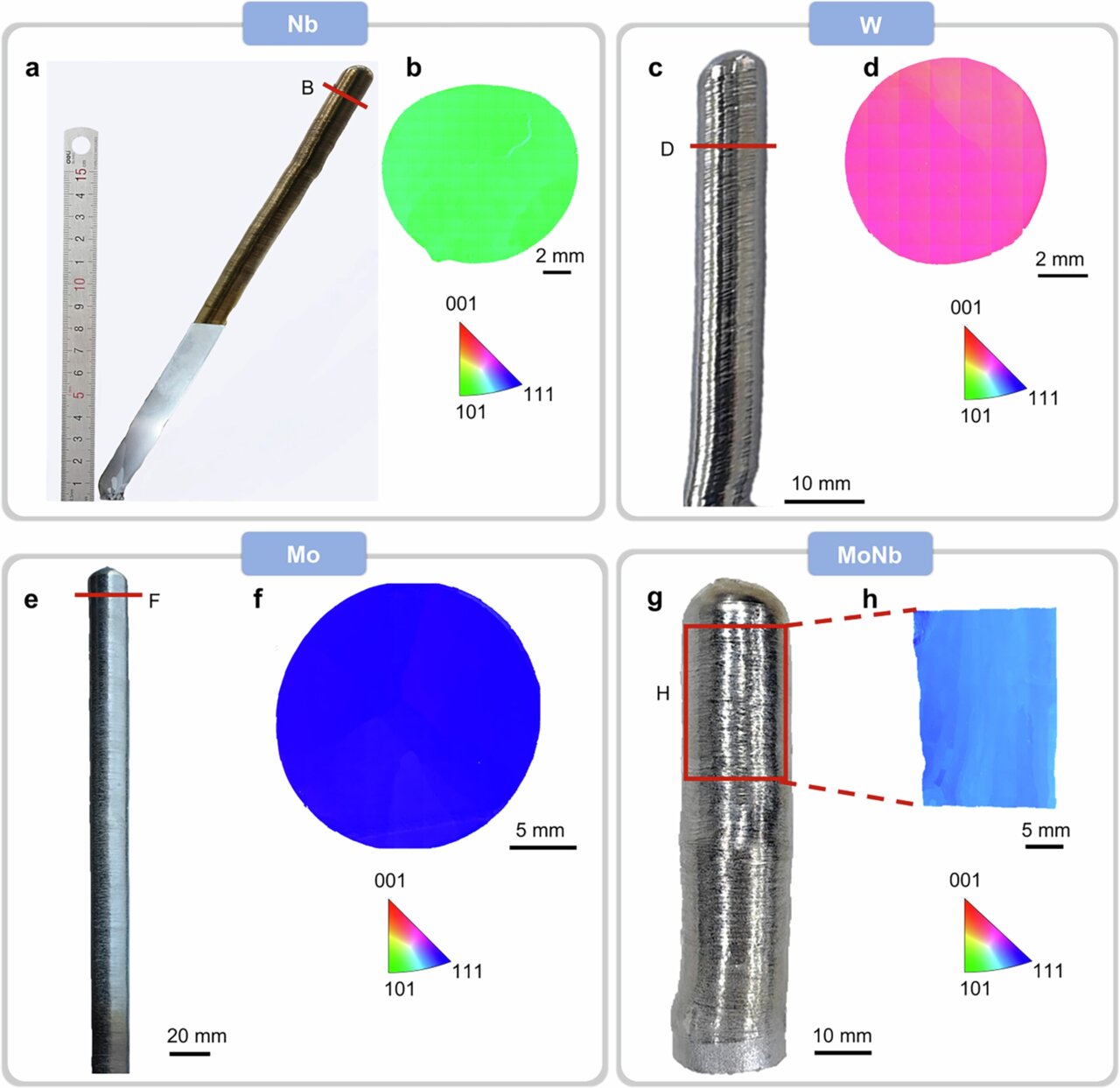 Pulsed 3D printing grows creep-resistant single crystals more than a ...
