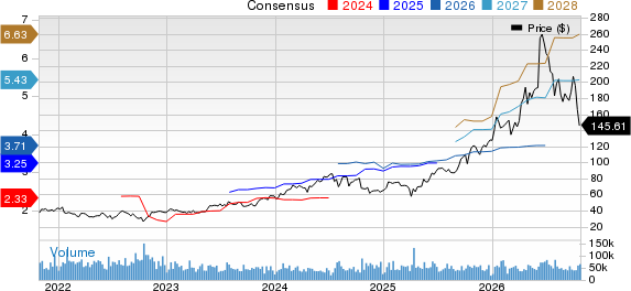 Advanced Energy vs. KLA: Which semiconductor stock is a better buy?