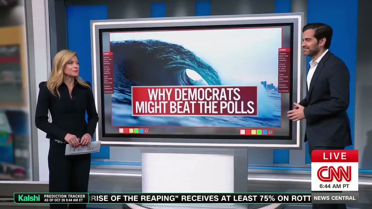 Enten: Democrats have outperformed polling averages in close Senate ...