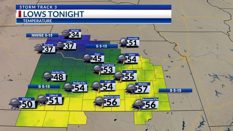 Storm Track 3 forecast: Rain chances linger, warming midweek temps