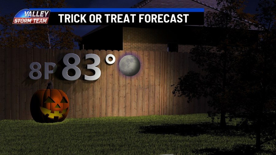 Showers, sunshine, and a great Halloween forecast for the Valley