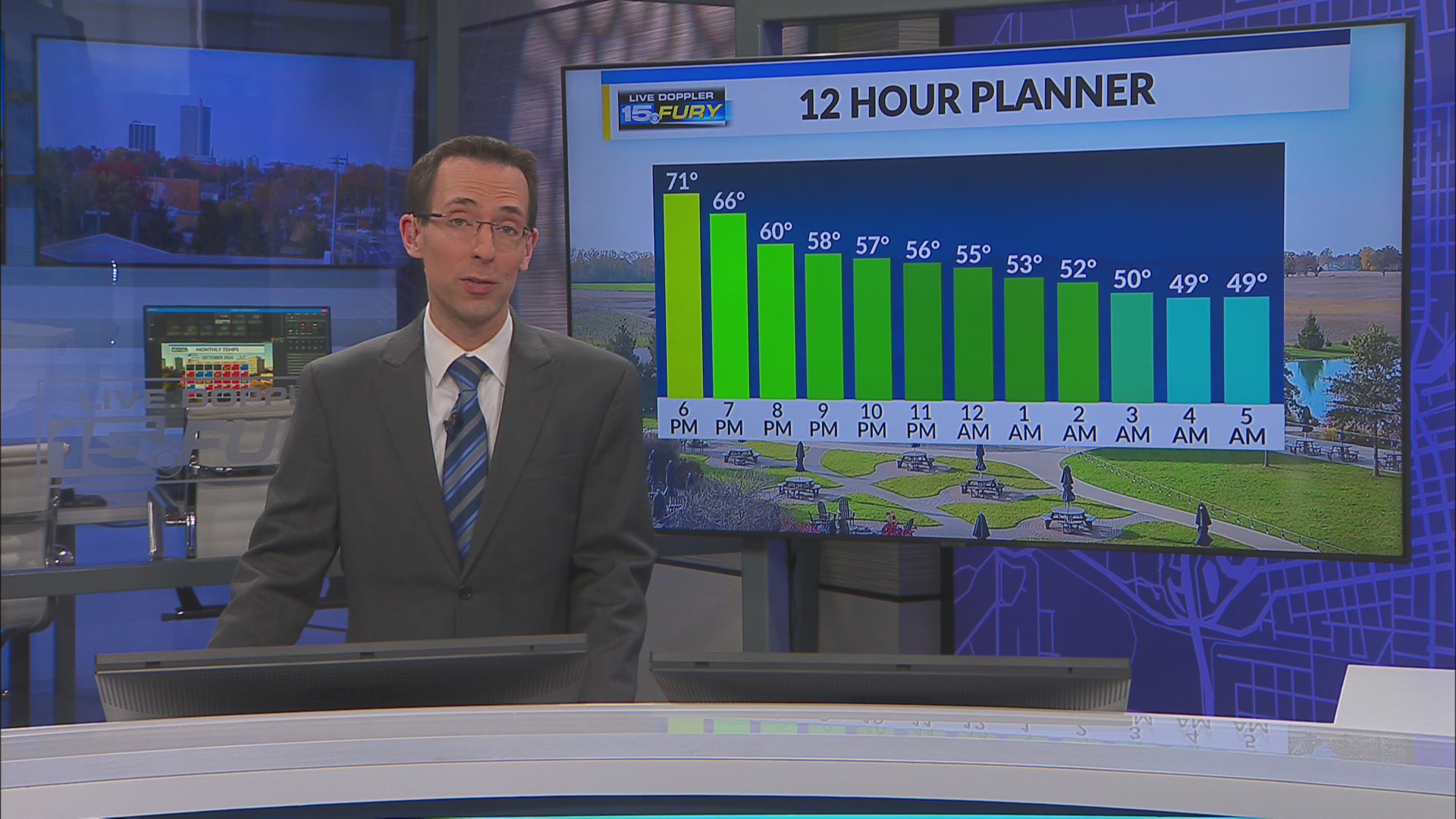 Dry and warm stretch to close October