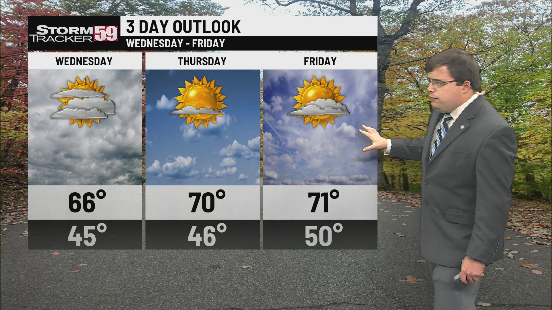 Chilly full moon night; staying dry Tuesday