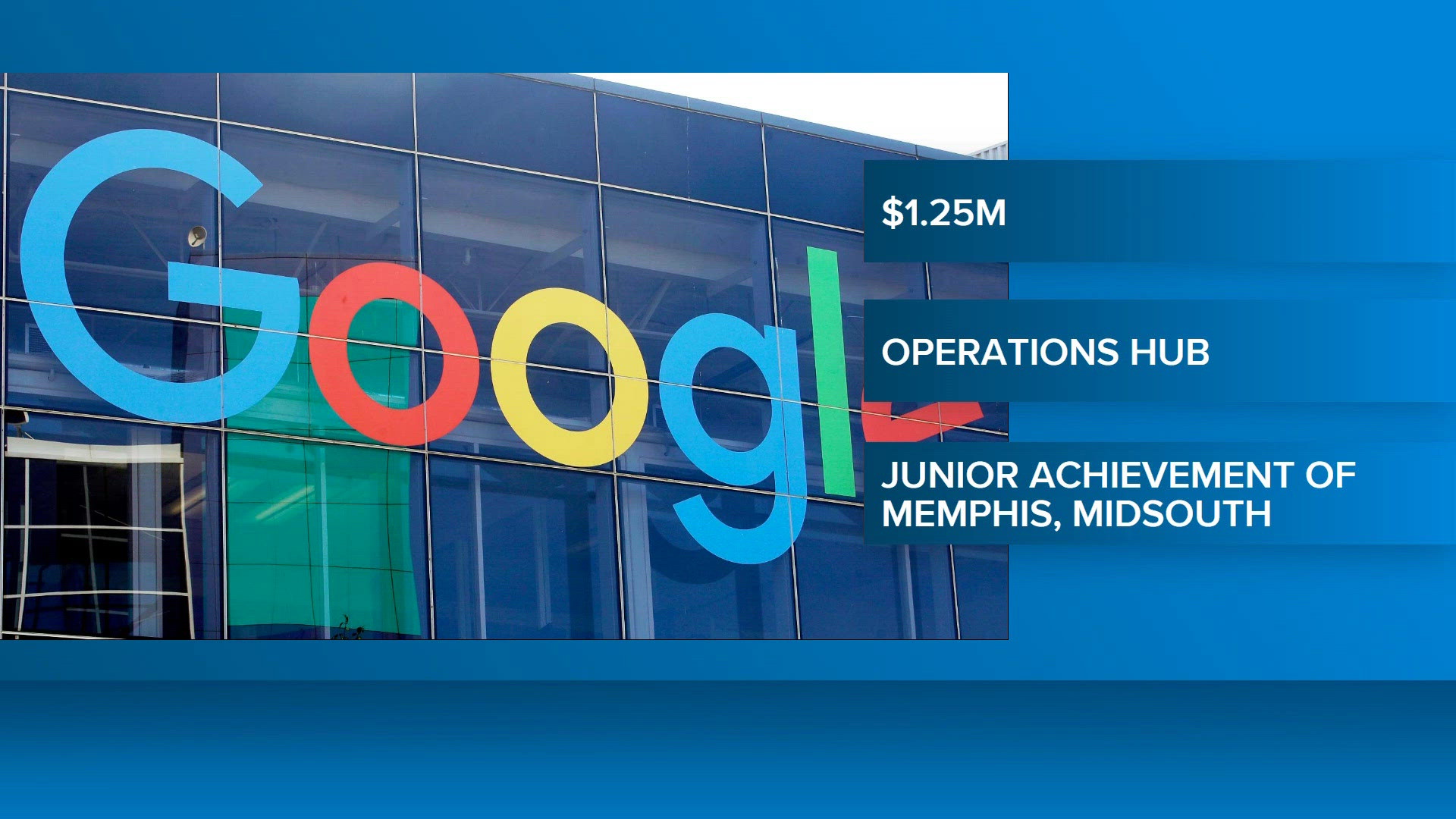 Memphis among recipients of first round of Google Energy Fund grants