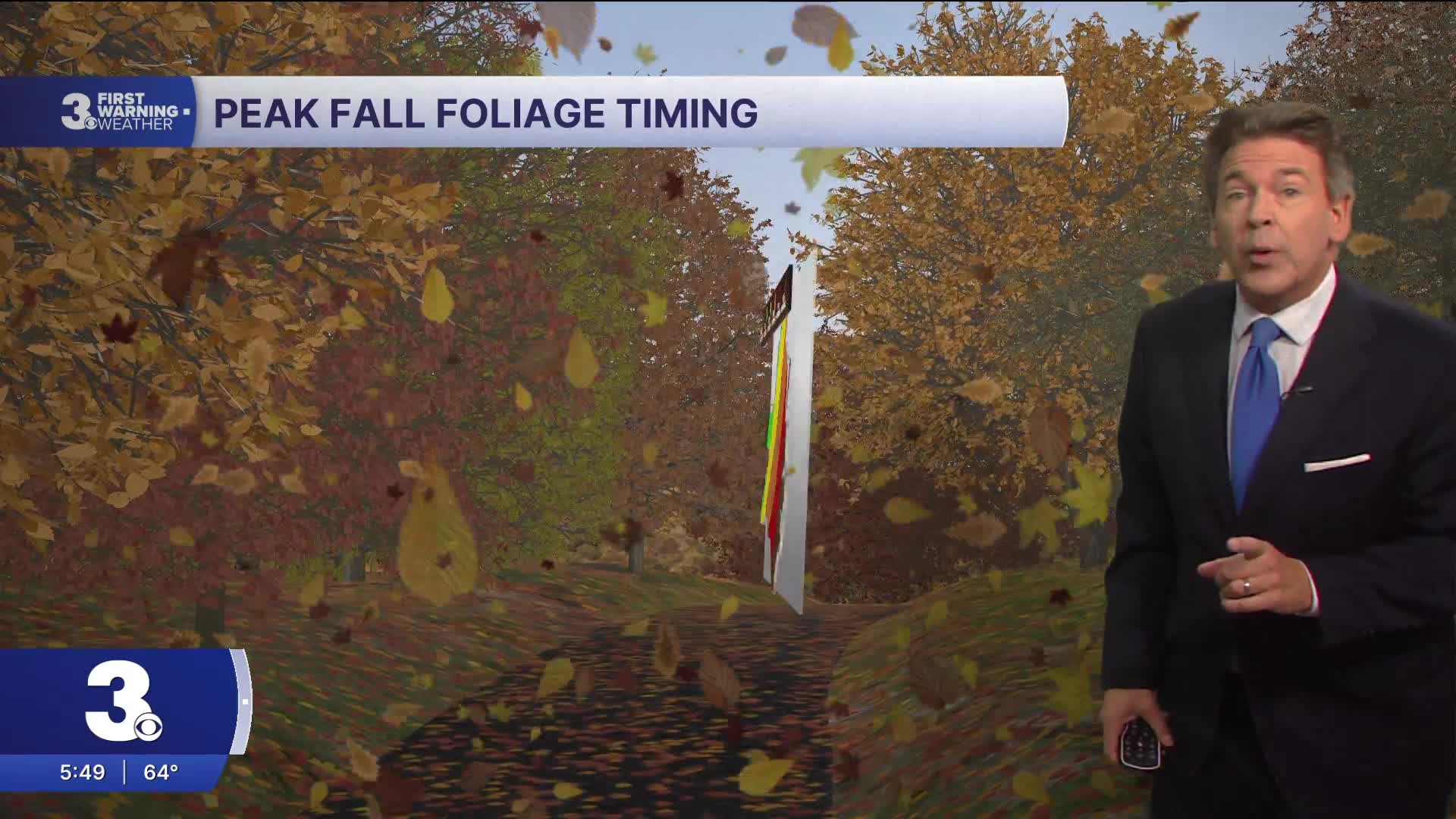 Monday evening forecast