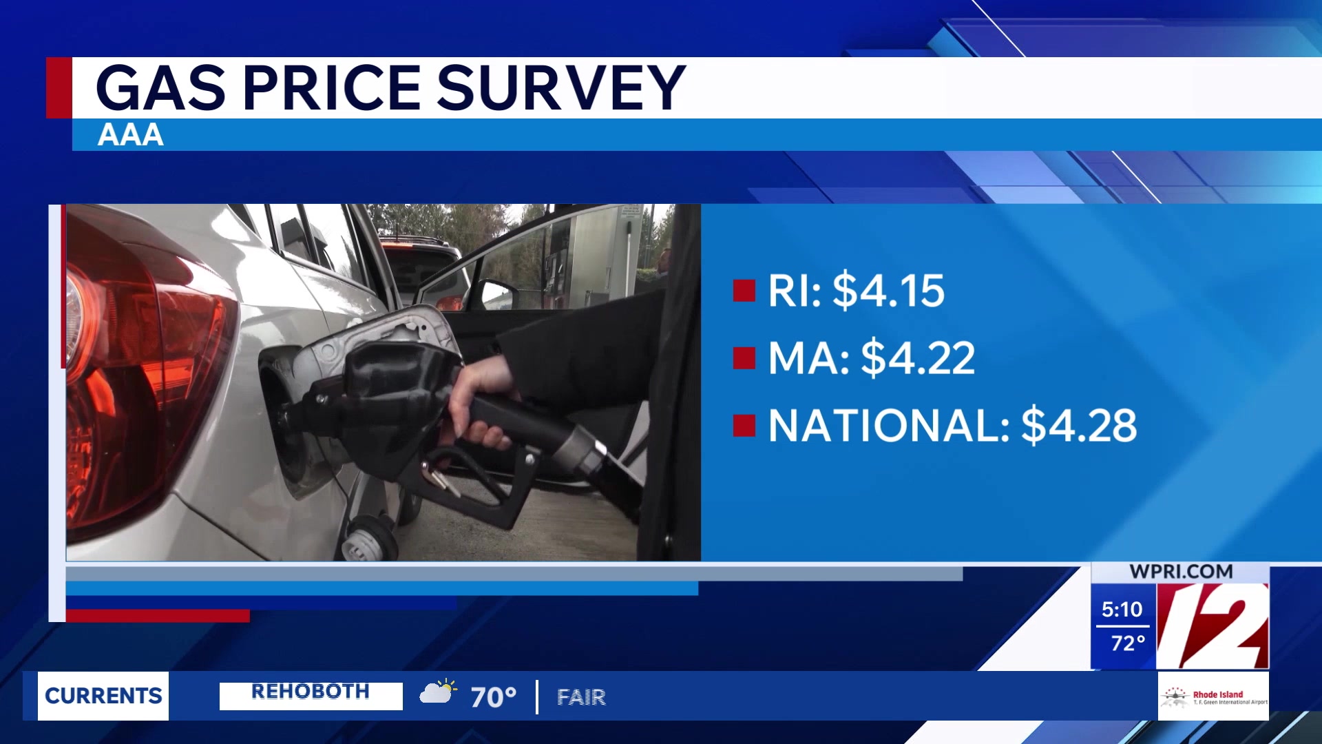 Gas prices dip in RI, Mass.