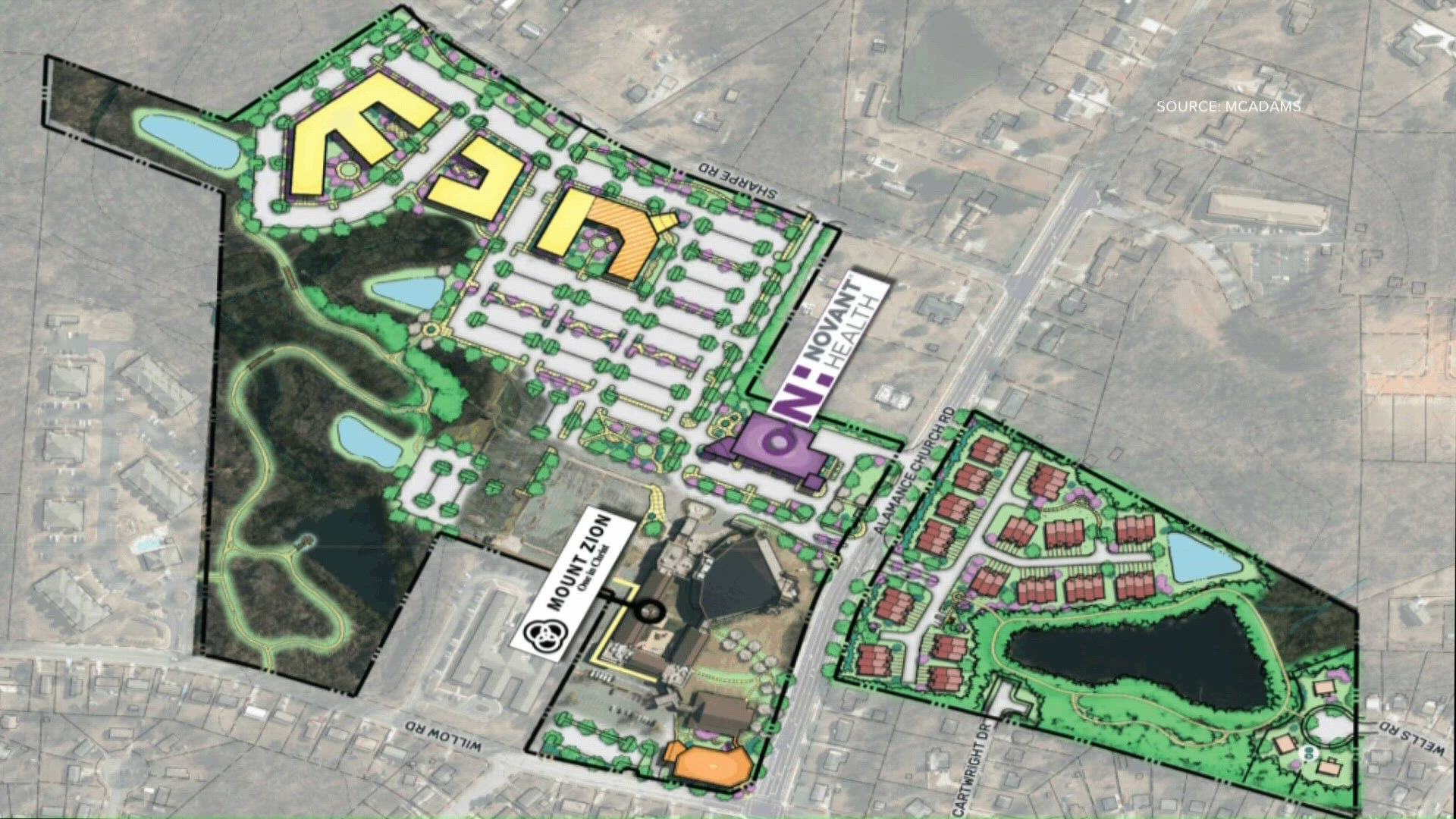 Novant Health breaks ground on new medical plaza in southeast Greensboro