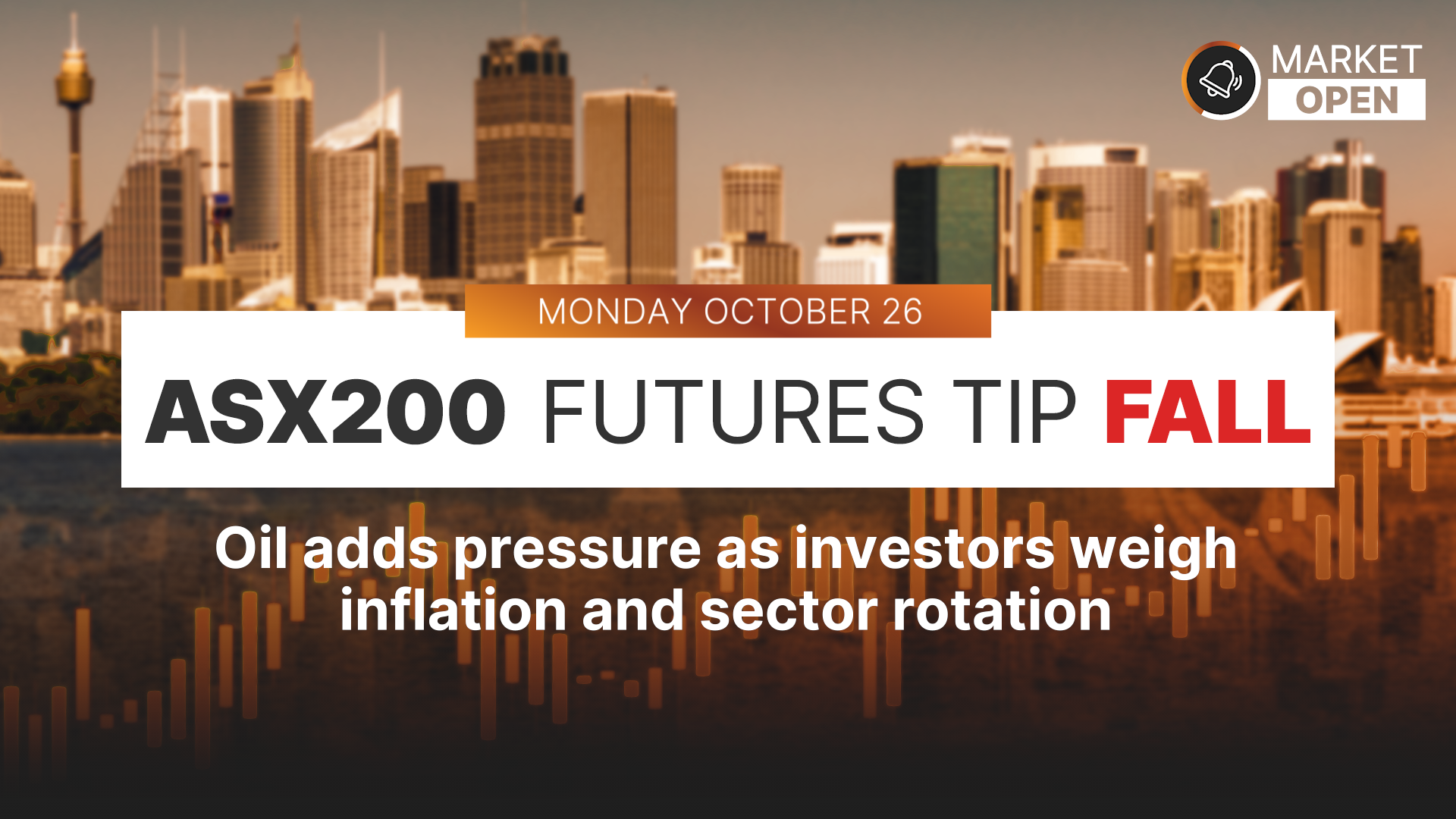 Market open: Oil adds pressure as investors weigh inflation and sector ...