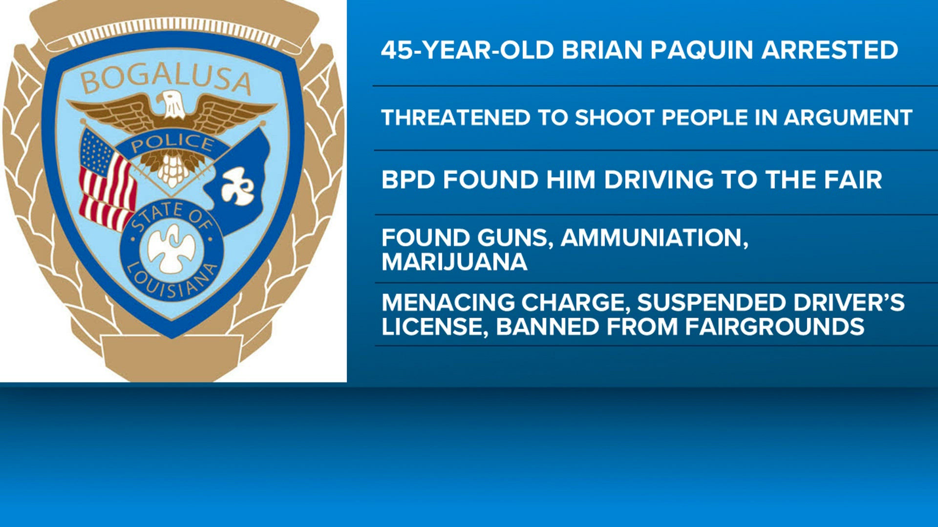 Bogalusa man arrested for shooting threat at Washington Parish Fair ...