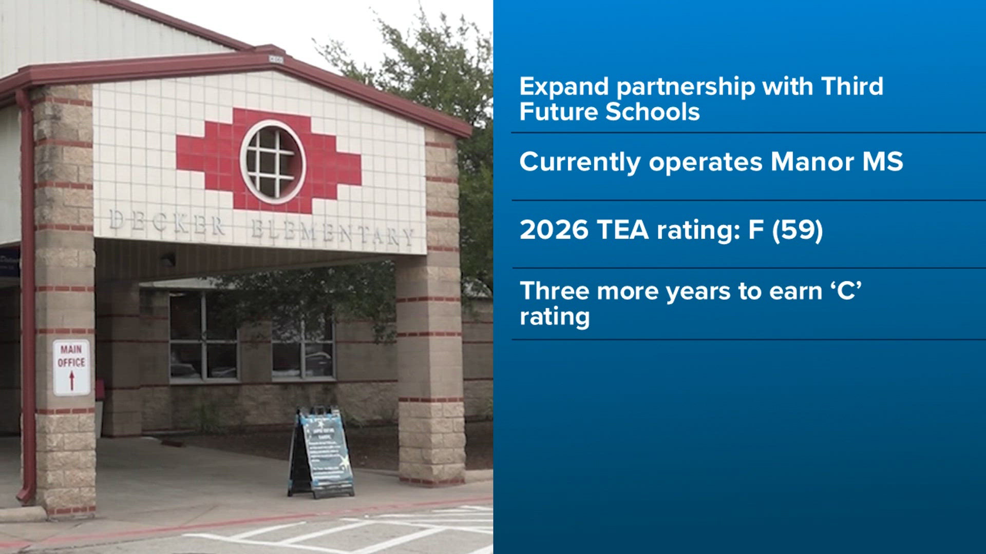 Manor ISD weighs Decker Elementary takeover