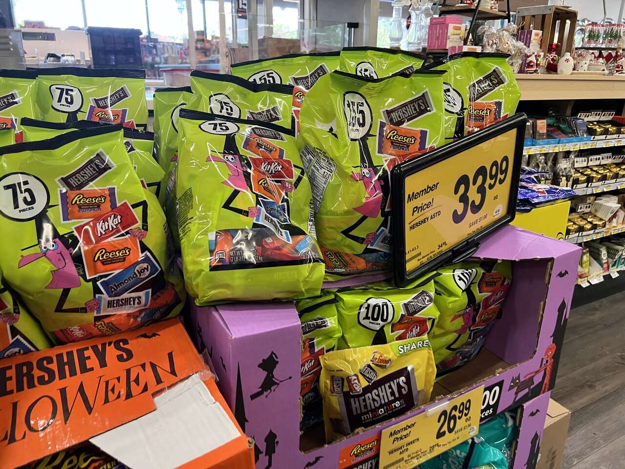 Candy sales are down. Are rising prices changing your Halloween plans?
