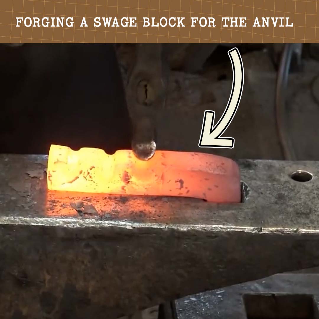 Blacksmithing made easy: swage block
