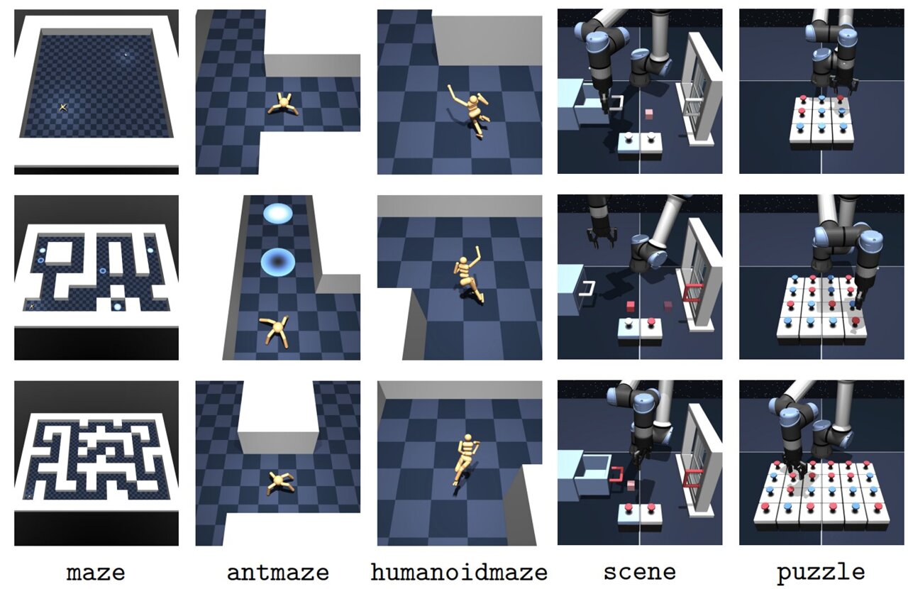 AI framework cuts computing use by two-thirds while more than tripling ...