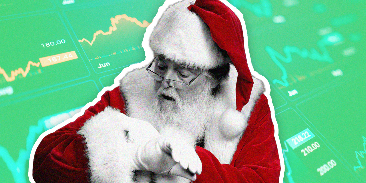 Sorry investors, but there's no such thing as an early Santa Claus rally. Here's when the real gains typically happen.