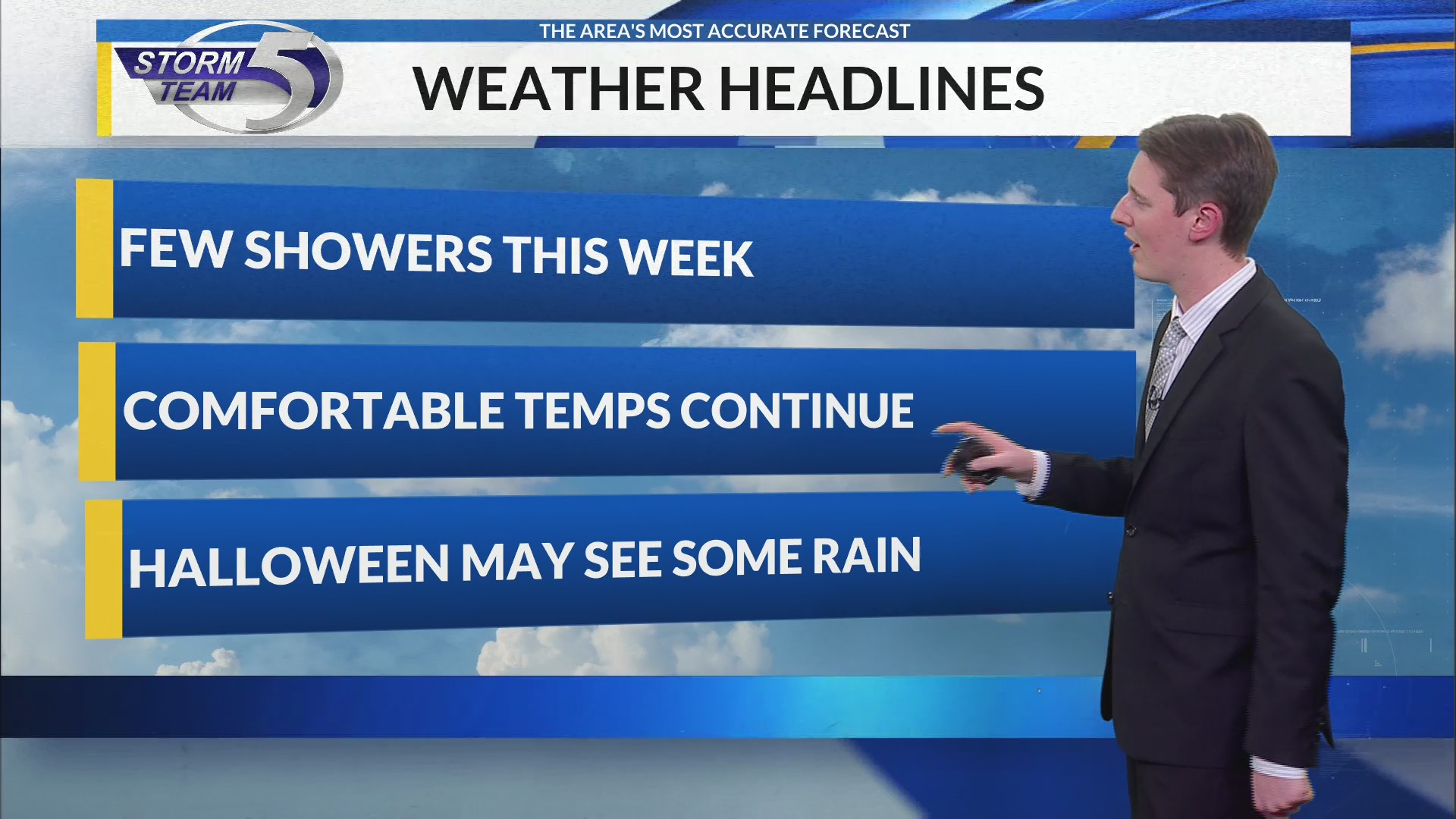 Northeast Wisconsin weather evening update (10.26.26)